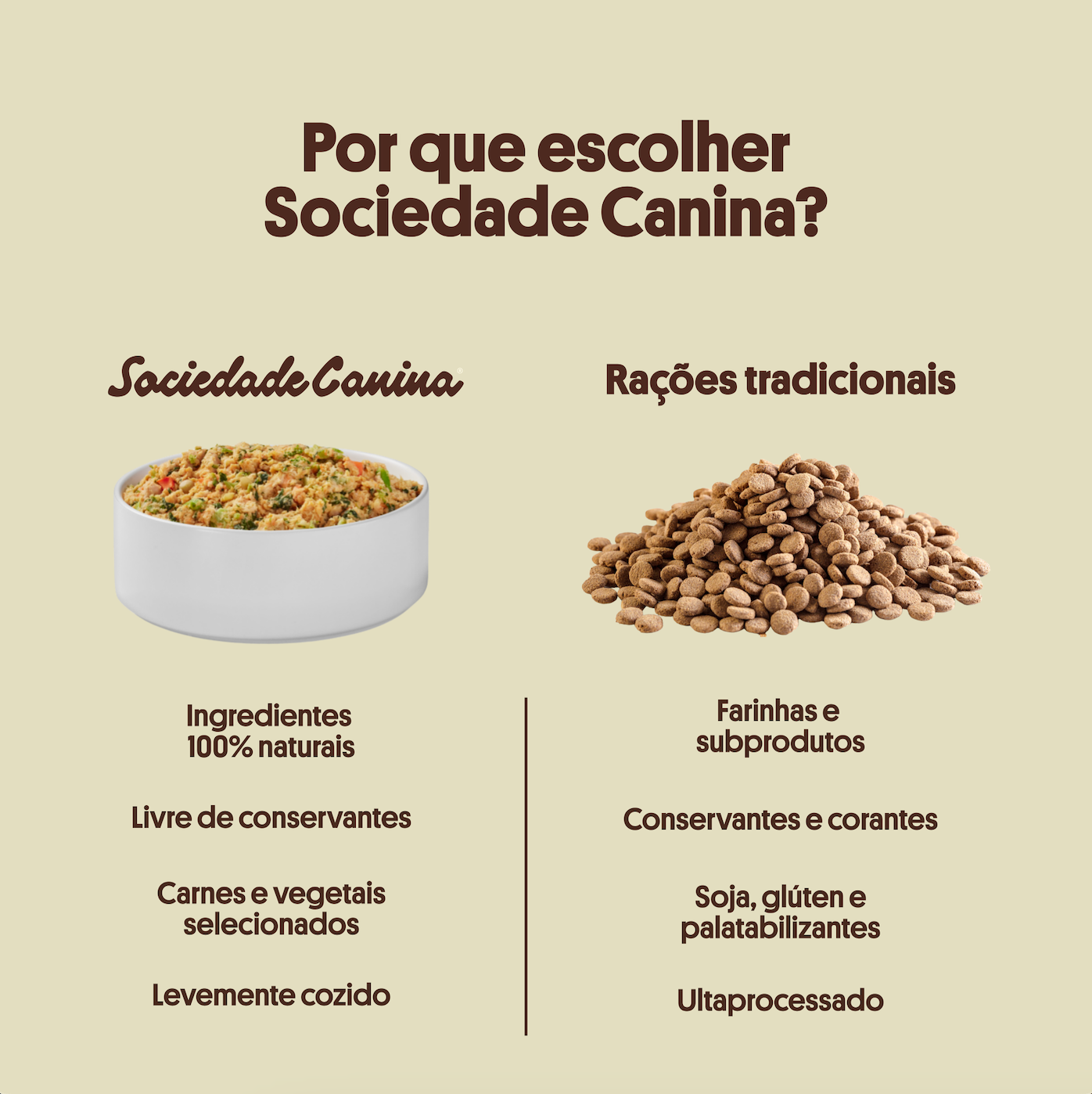 Alimentação Natural 500g
